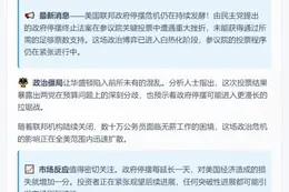 美参议院未通过结束政府停摆法案