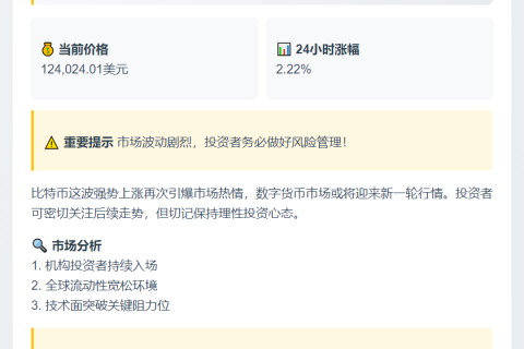 比特币突破12.4万美元