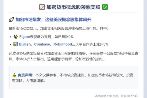 加密货币概念股领涨美股