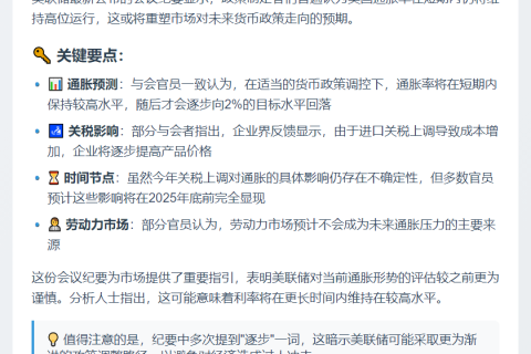 美联储纪要：通胀短期难降