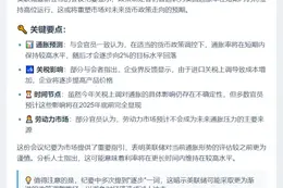 美联储纪要：通胀短期难降