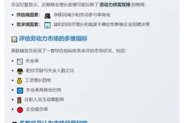美联储纪要：就业市场未显著恶化