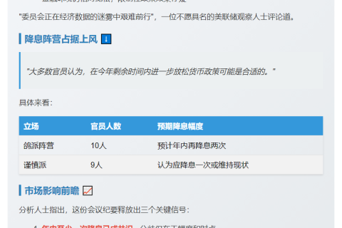 美联储暗示今年或降息