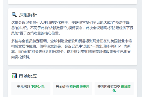 美联储纪要释放鸽派信号