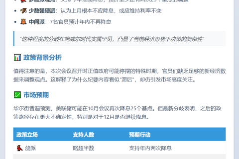 美联储官员对降息目标存分歧