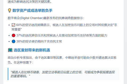 加密议题或左右2026美中期选举