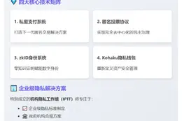 以太坊基金会推隐私研究集群