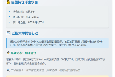 巨鲸转千枚ETH至Kraken