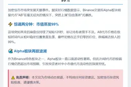 Binance代币AB两分钟暴跌99%