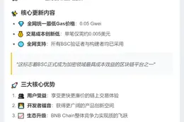 BNB Chain Gas价格降至0.05 Gwei
