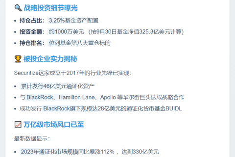 ARK Invest基金持仓Securitize股份达千万美元