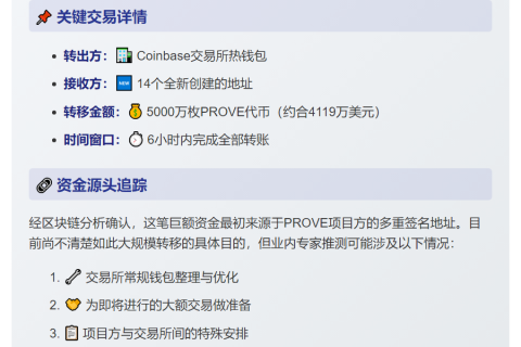 Coinbase热钱包分发5000万PROVE