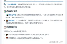 美政府关门或持续10天，15日成关键
