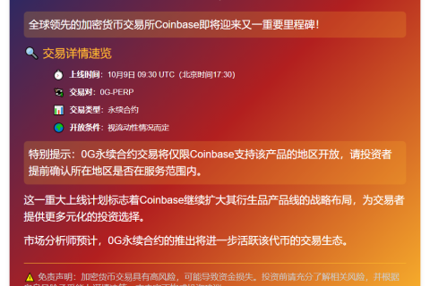 Coinbase 10月9日上线0G合约