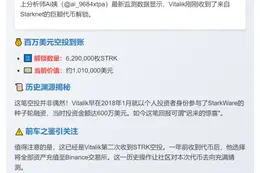 Vitalik获629万STRK解锁 价值101万美元