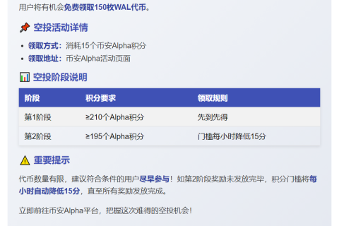 WAL空投启动：210 Alpha积分门槛