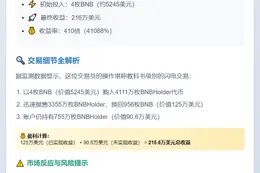 40分钟5245变216万，BNBHolder回报410倍