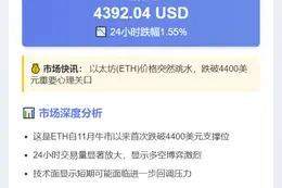 ETH跌破4400美元