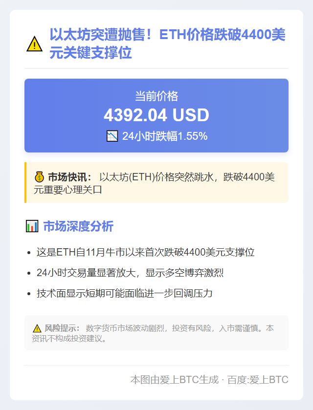 ETH跌破4400美元