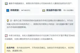 美国比特币公司持有95万枚BTC