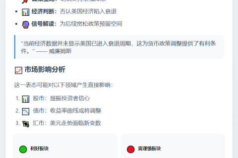美联储威廉姆斯支持降息