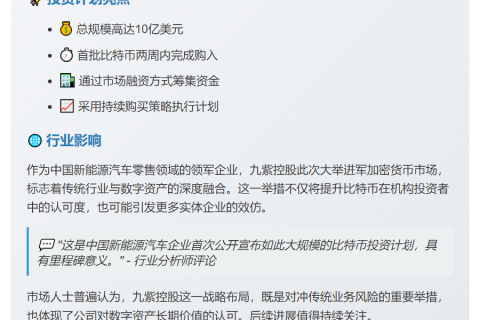 Jiuzi Holdings购10亿美元比特币