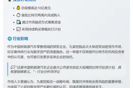 Jiuzi Holdings购10亿美元比特币