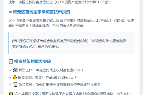 卢森堡一家主权财富基金已将其1%的资产投资于比特币ETF