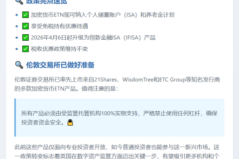 英国解除加密货币ETN零售禁令