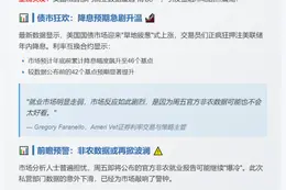 就业数据疲软推升降息预期