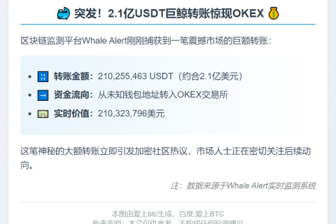 巨量USDT突转OKEX