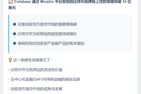 Coinbase比特币贷款破10亿美元