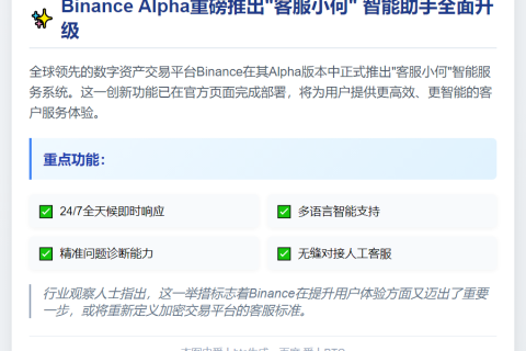 Binance Alpha推出AI客服
