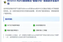 Binance Alpha推出AI客服