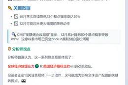 美联储10月降息概率升至99%