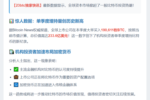 全球上市公司 Q3 增持 19 万枚比特币