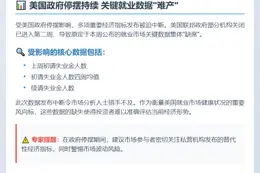 美政府停摆致失业数据未公布