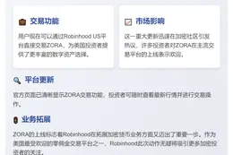 Robinhood上线ZORA