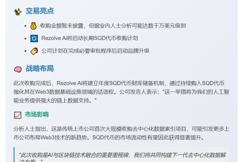 Rezolve Ai收购Subsquid并购买SQD代币