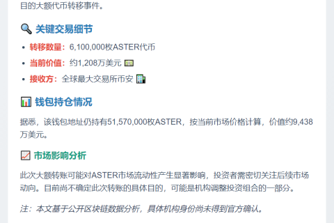 Galaxy Digital 疑似向币安转 610 万 ASTER