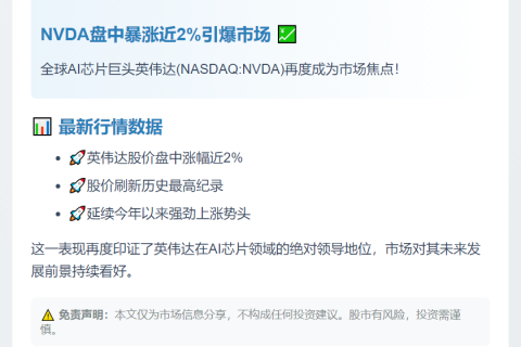 英伟达股价创新高，涨近2%