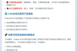 Kraken 扩展 CME 衍生品合约访问