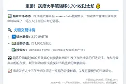 灰度存入1,630万美元ETH至Coinbase Prime