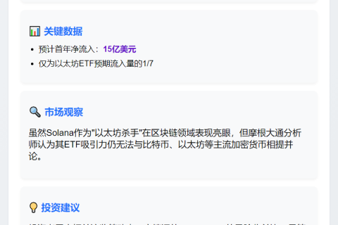 Solana ETF首年或吸金15亿美元