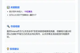 Solana ETF首年或吸金15亿美元