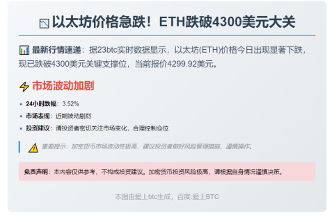 ETH失守4300美元