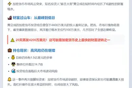 "麻吉大哥"收益骤减浮盈仅百万