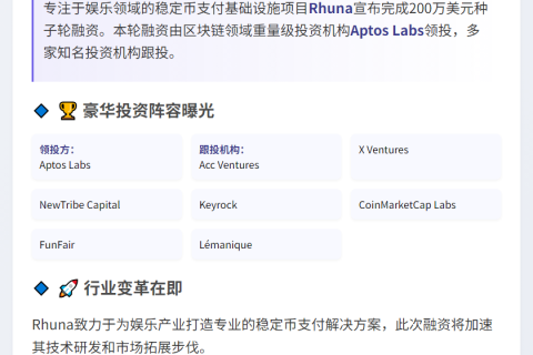 Rhuna获200万美元种子轮融资