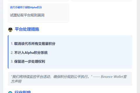 Binance Wallet曝光代币刷分行为