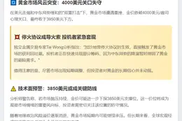 黄金或难获支撑 分析师看跌至3850